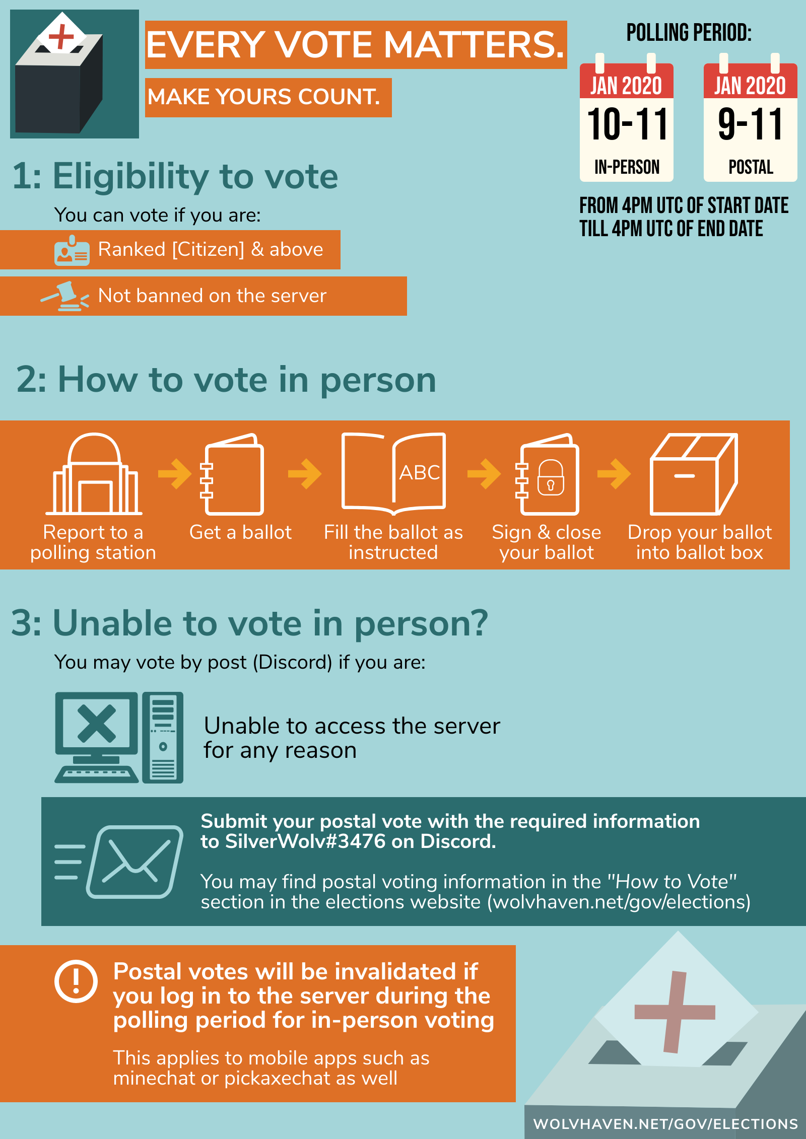 January 2020 General Election & Referendum Ballot Info